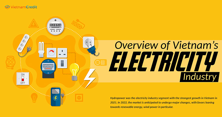 Overview of Vietnam’s electricity industry